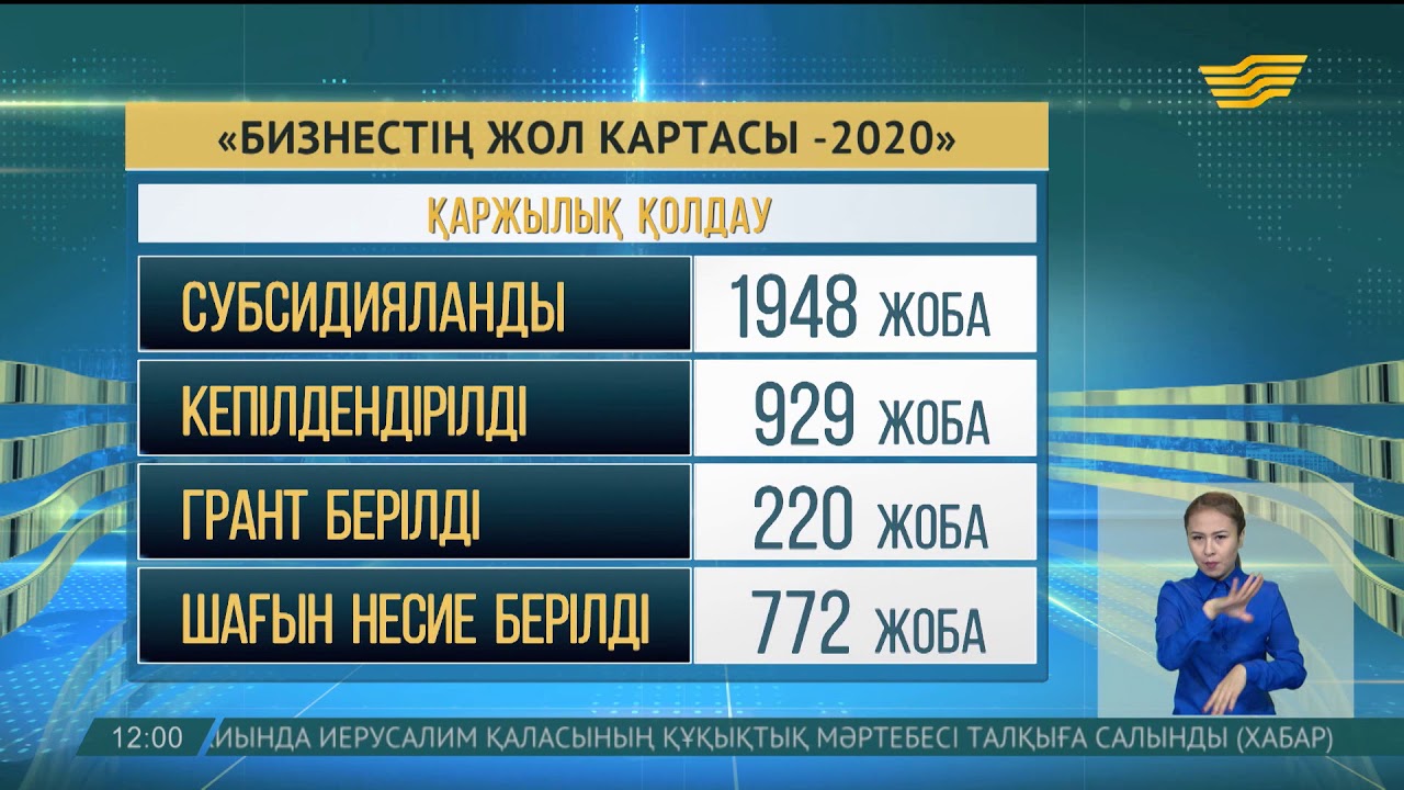 Жол картасы. Жол карта. Жумалык покетер билайын 2020 жыллы.