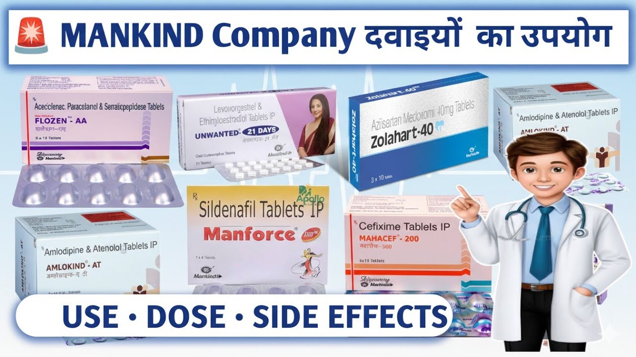 🔴 Mankind Company के दवाइयों का उपयोग | Mankind Tablet Use in Hindi |how to use mankind tablet||