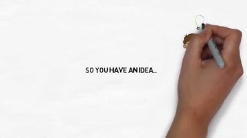 Outsource Web Design Company Latest Video