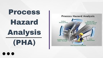 Process Hazard Analysis (PHA)