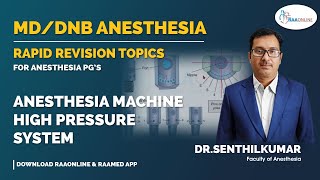 Anesthesia Machine High Pressure System