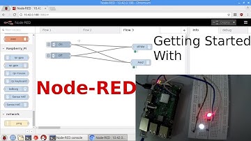 Raspberry Pi: Getting Started With "Node-RED"