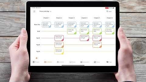 Plottr Mobile Timeline Overview | Module 2: Timeline