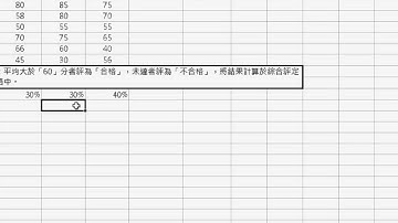 06_IF函數用法--吳清輝老師提供
