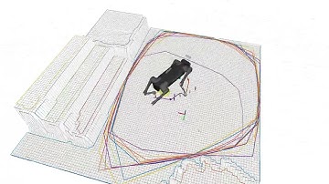 Perceptive Locomotion
