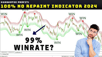 No Repaint Forex Indicator MT4 2024 99% WINRATE - NEW UPDATE