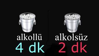 Alkol Zararlı Mıdır? YouTube Videos