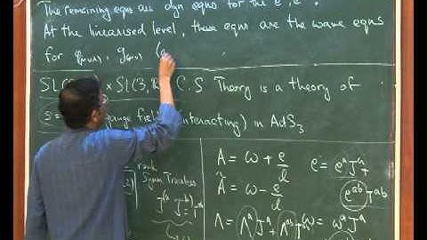 Rajesh Gopakumar - Higher Spin Theories on AdS 3 and their CFT duals (2)