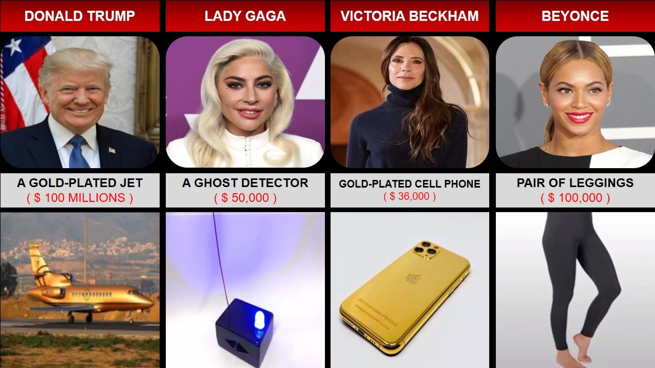 Weird Things Celebrities Spend Their Money On YouTube