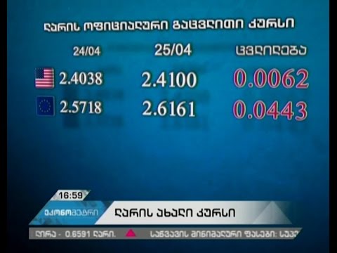 ლარი დოლარის მიმართ მცირედით გაუფასურდა