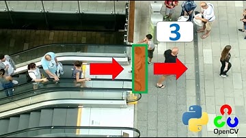 Sistema Contador de Pessoas Escada Rolante - Opencv Python