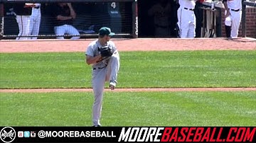 Kendall Graveman Slow Motion Pitching Mechanics