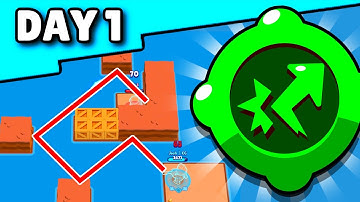 TRICK SHOTS ONLY! | Bot Torture Week Day 1