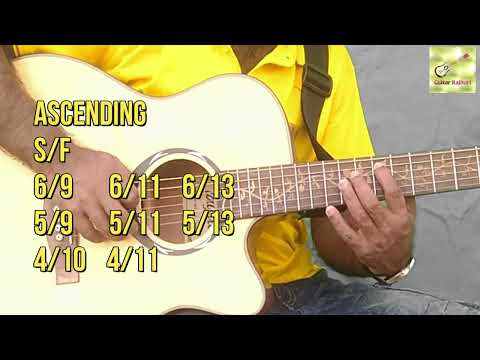 How to play c sharp Ionian mode in Bangla best guitar modes lesson Guitar Rajbari