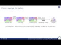 [ICRA 2025] Context-Based Visual Language Place Recognition