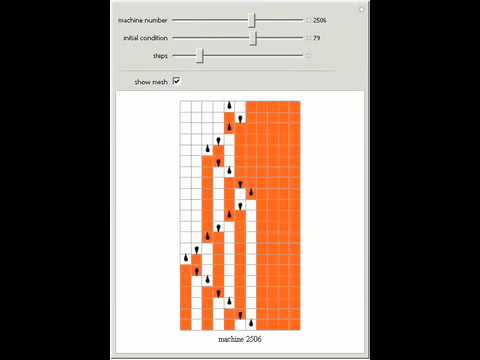 2,2 Turing Machines