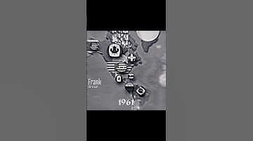 History of the Americas 🌎 #countryballs #geography #history #shorts #music