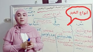 أنواع الخبر(مفرد_جملة_شبه جملة)