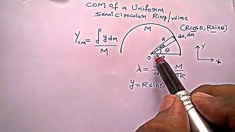 Center Of Mass of a Uniform  Semi-Circular Ring/Wire