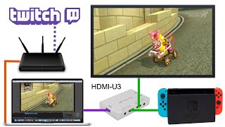 How-to Stream Nintendo Switch on Twitch
