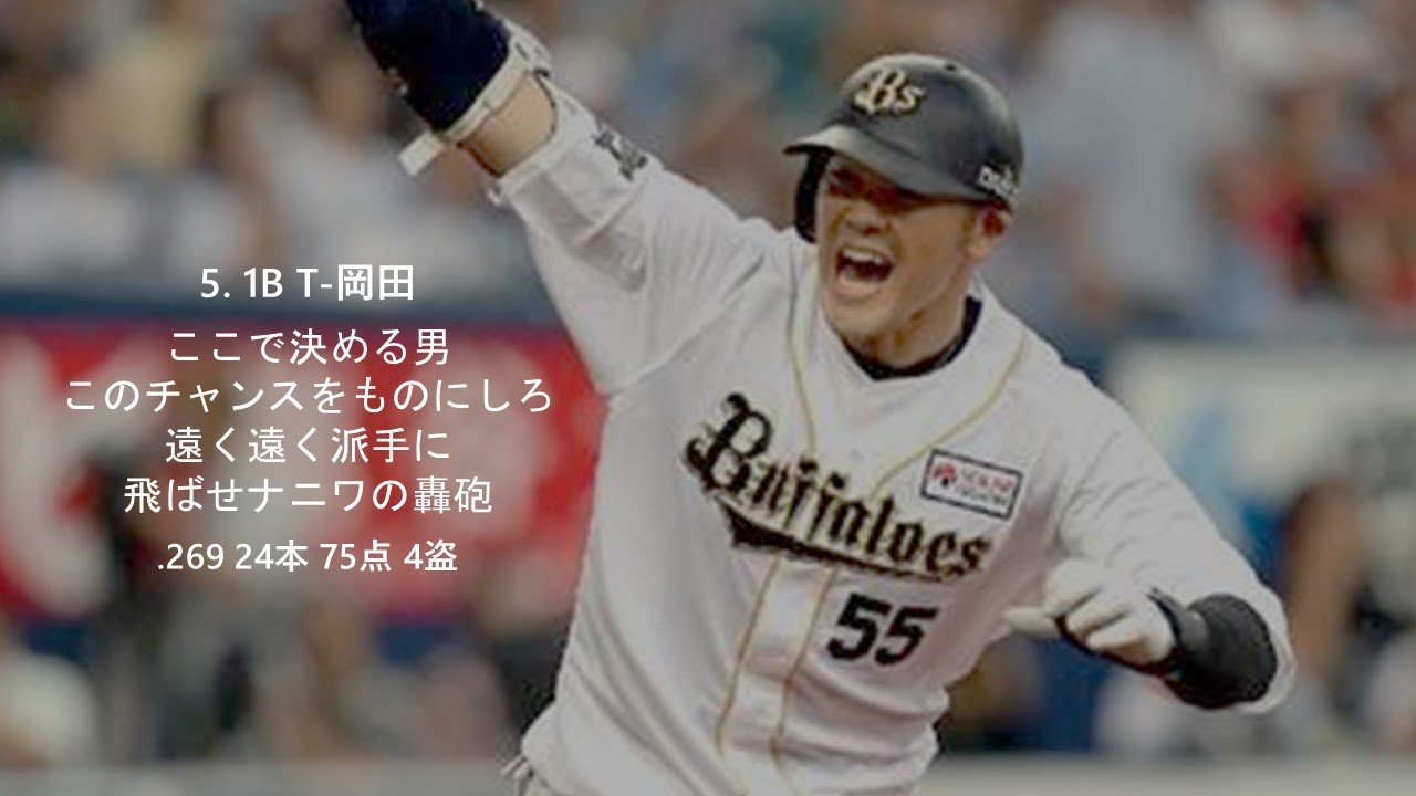 [MIDI] 2014年 オリックス・バファローズ 1-9