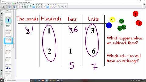 1.10.20 Block 2 - Lesson 4R - Subtracting 4 digit numbers with one exchange