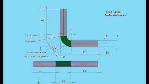 solidworks 2010 Bend Allowance Tutorials