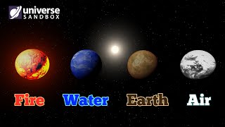 Making A Elemental Solar System, Universe Sandbox