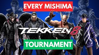 TEKKEN 8 - Offline Tournament (Kazuya, Heihachi, Devil Jin, Jin, Lars, Reina) Metrocon 2025 Profile
