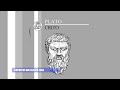 #TBC: HISTORIA YA SOCRATES