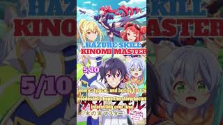#animewinter2025 #アラフォ #magicmster #isekai #anime #hazureskill #rating #rank #kanteishi