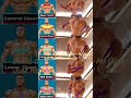 RESISTANCE BAND CHEST WORKOUT. #homechestworkout #chestworkout #resistancebands