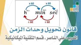 التحويل بين وحدات الزمن