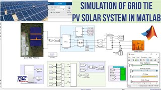 Design and Simulation of 2.5 MWp  Grid Connected  PV Solar System in MATLAB Simulink