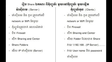 Set password and close Firewall ដាក់លេខសំងាត់ និង ដោះ Firewall កុំព្យូទ័រ