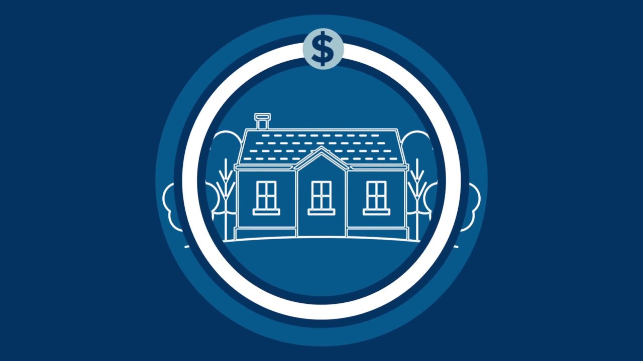 Financial Prosperity Index Assessment Tool