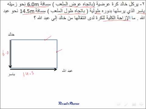 فيزياء مسائل محصلة متجهين متعامدين تطبيق 1 ب م2