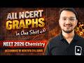 All NCERT Chemistry Graphs in One Shot | NEET 2026 | NEET Chemistry