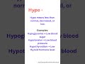 Medical Terminology| Hypo and Hyper Medical Term