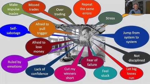 Persistent Trading Mistakes - How To Stop Repeating The Same Expensive Errors