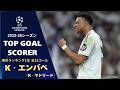 Top Goal Scorer│得点ランク1位 エンバペ（R・マドリード）全15ゴール／UEFAチャンピオンズリーグ 2025-26【WOWOW】