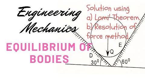 Equilibrium of a ball In trough. problem 