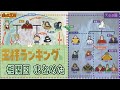 【ネタバレ有】王様ランキング　相関図　まとめた