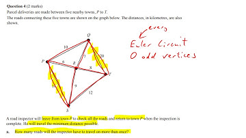 2018 Exam 2 Networks Q4