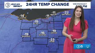 Cleveland Weather Mainly Cloudy On Thursday With A Few Lingering Lake Effect Snow Showers