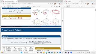 Review of Arvind Distribution