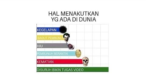 🏫 Mengenal Lebih Dekat MTs Nurul Hikmah Gantar! ✨ | tugas informatika membuat vlog 