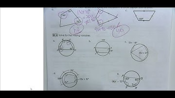 Inscribed Polygons Video Notes