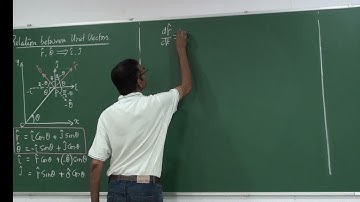 Polar Coordinate   2