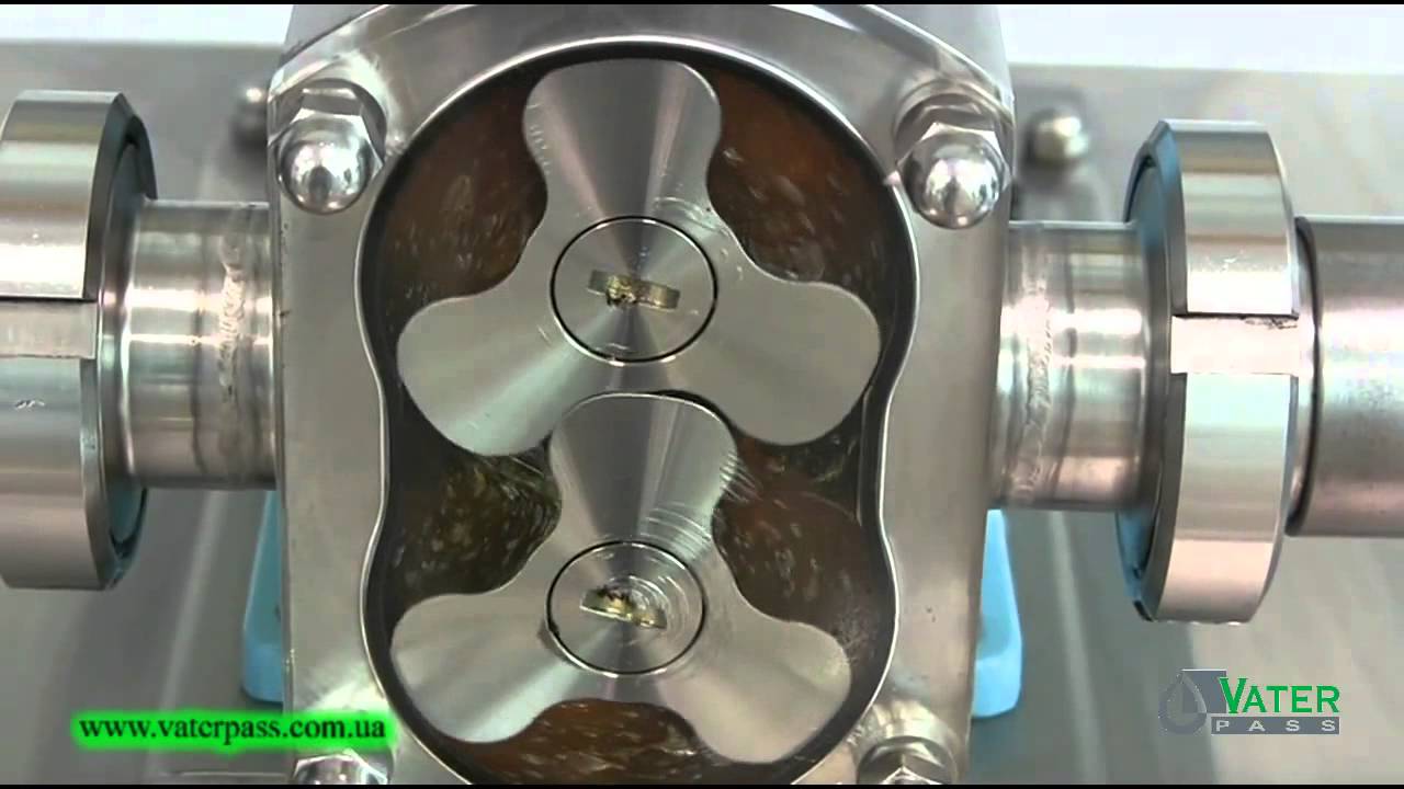 Насос для перекачки меда  ⁄ The pump for honey pumping